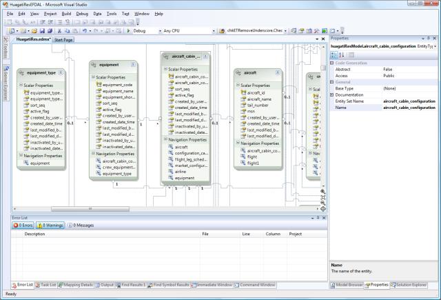 The edmx designer for the HuagatiRes database after creating a new ADO.NET entity data model using the import wizard.